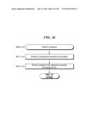 Hydrophilicity Alteration System and Method diagram and image