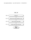 Hydrophilicity Alteration System and Method diagram and image