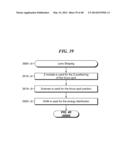 Hydrophilicity Alteration System and Method diagram and image