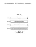 Hydrophilicity Alteration System and Method diagram and image