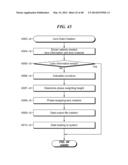 Hydrophilicity Alteration System and Method diagram and image