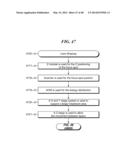 Hydrophilicity Alteration System and Method diagram and image