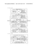 ELECTRONIC CONTROL APPARATUS AND CONTROL CHARACTERISTIC ADJUSTMENT METHOD     FOR THE SAME diagram and image