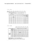 ELECTRONIC CONTROL APPARATUS AND CONTROL CHARACTERISTIC ADJUSTMENT METHOD     FOR THE SAME diagram and image