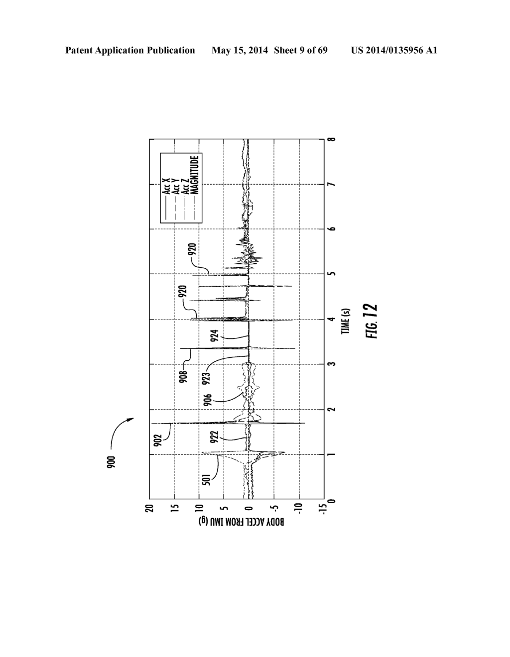 SPORT PERFORMANCE SYSTEM WITH BALL SENSING - diagram, schematic, and image 10