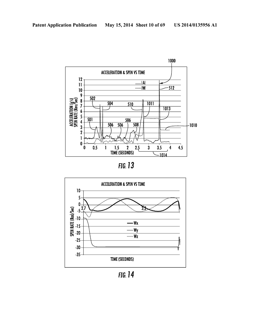 SPORT PERFORMANCE SYSTEM WITH BALL SENSING - diagram, schematic, and image 11