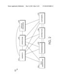 Distributed Energy Source System diagram and image