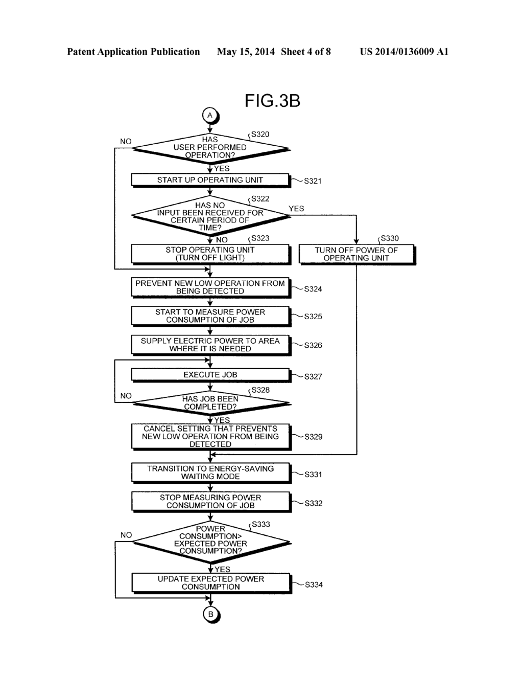 INFORMATION PROCESSING APPARATUS AND POWER-SOURCE SWITCHING METHOD - diagram, schematic, and image 05