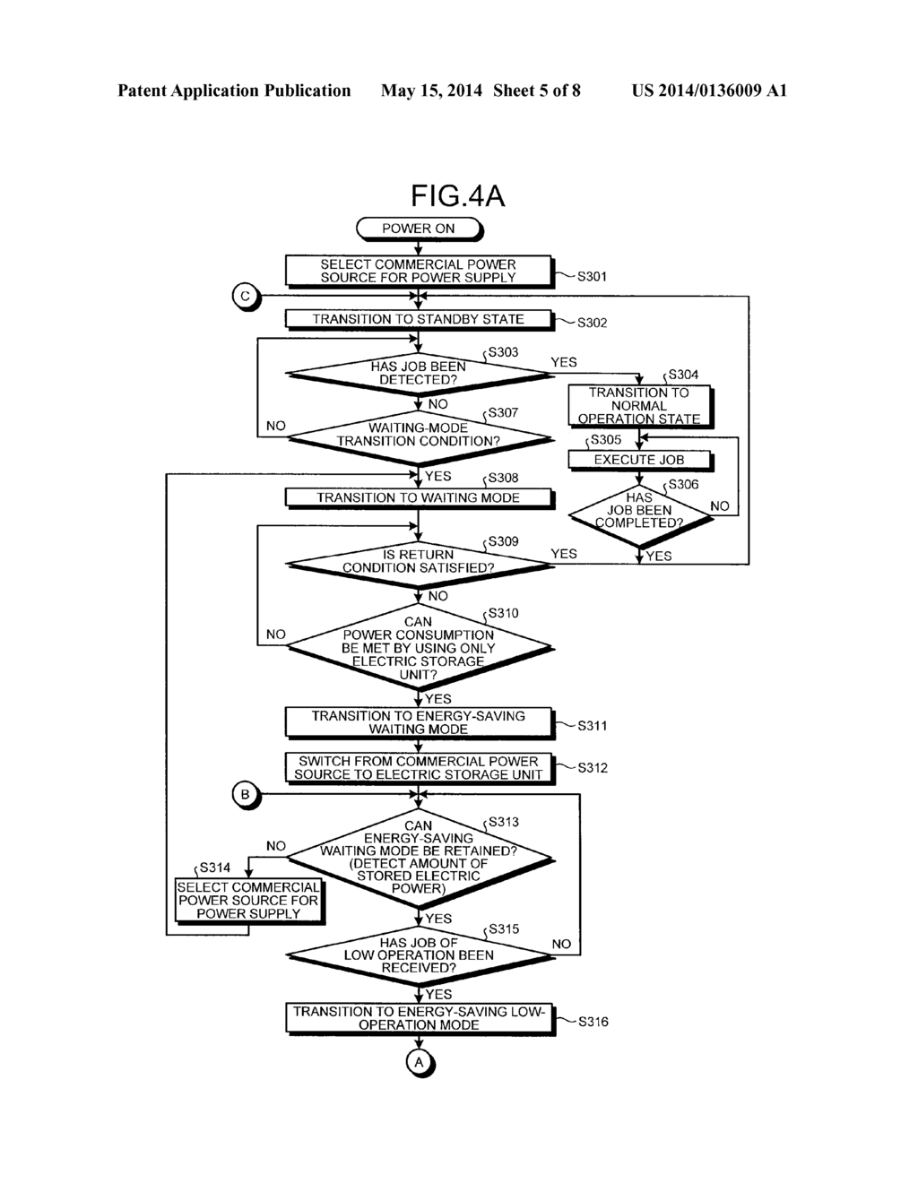 INFORMATION PROCESSING APPARATUS AND POWER-SOURCE SWITCHING METHOD - diagram, schematic, and image 06