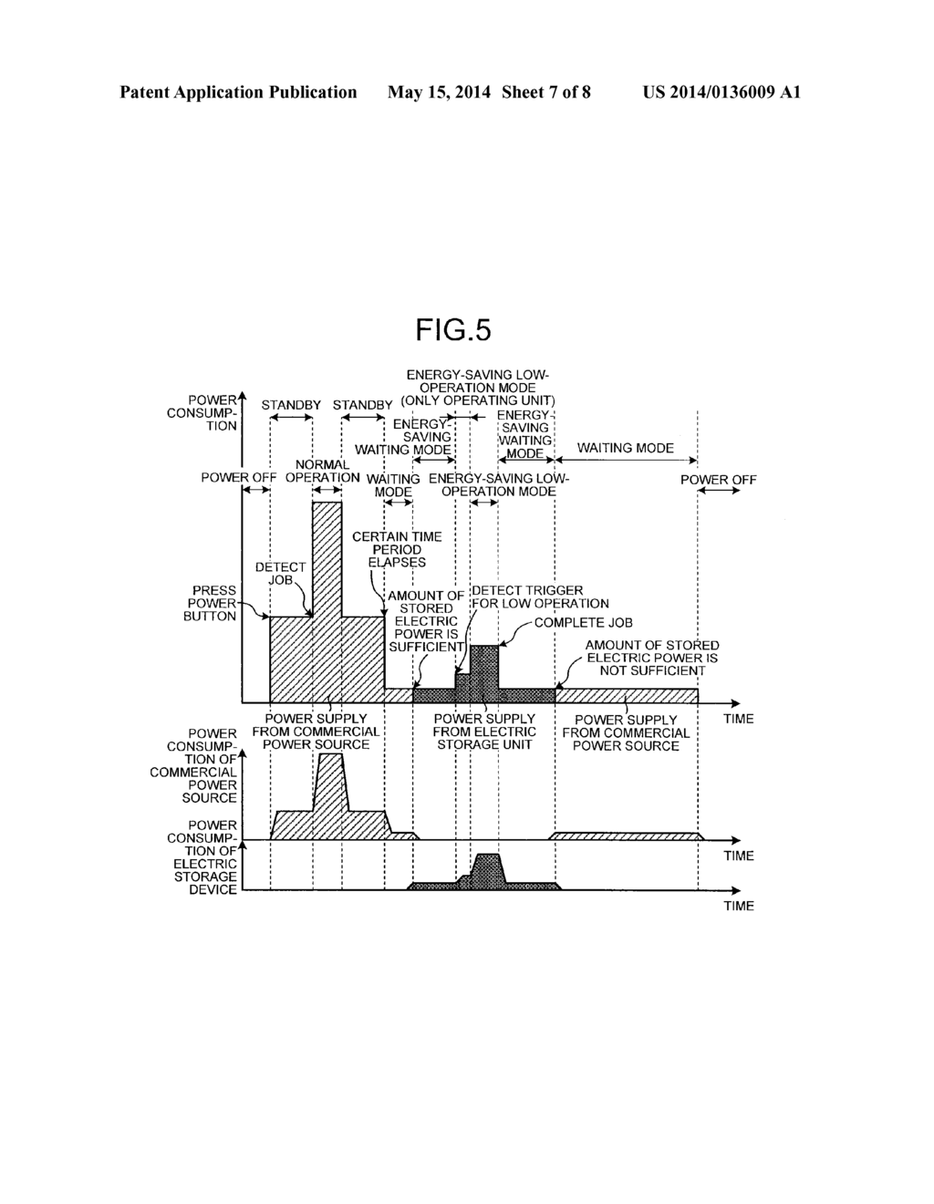 INFORMATION PROCESSING APPARATUS AND POWER-SOURCE SWITCHING METHOD - diagram, schematic, and image 08