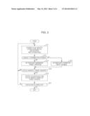 VEHICLE BEHAVIOR STABILITY CONTROL APPARATUS diagram and image