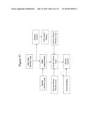 Avionics Method and Apparatus diagram and image