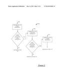 ACTIVE SAFETY SYSTEM AND METHOD FOR OPERATING THE SAME diagram and image