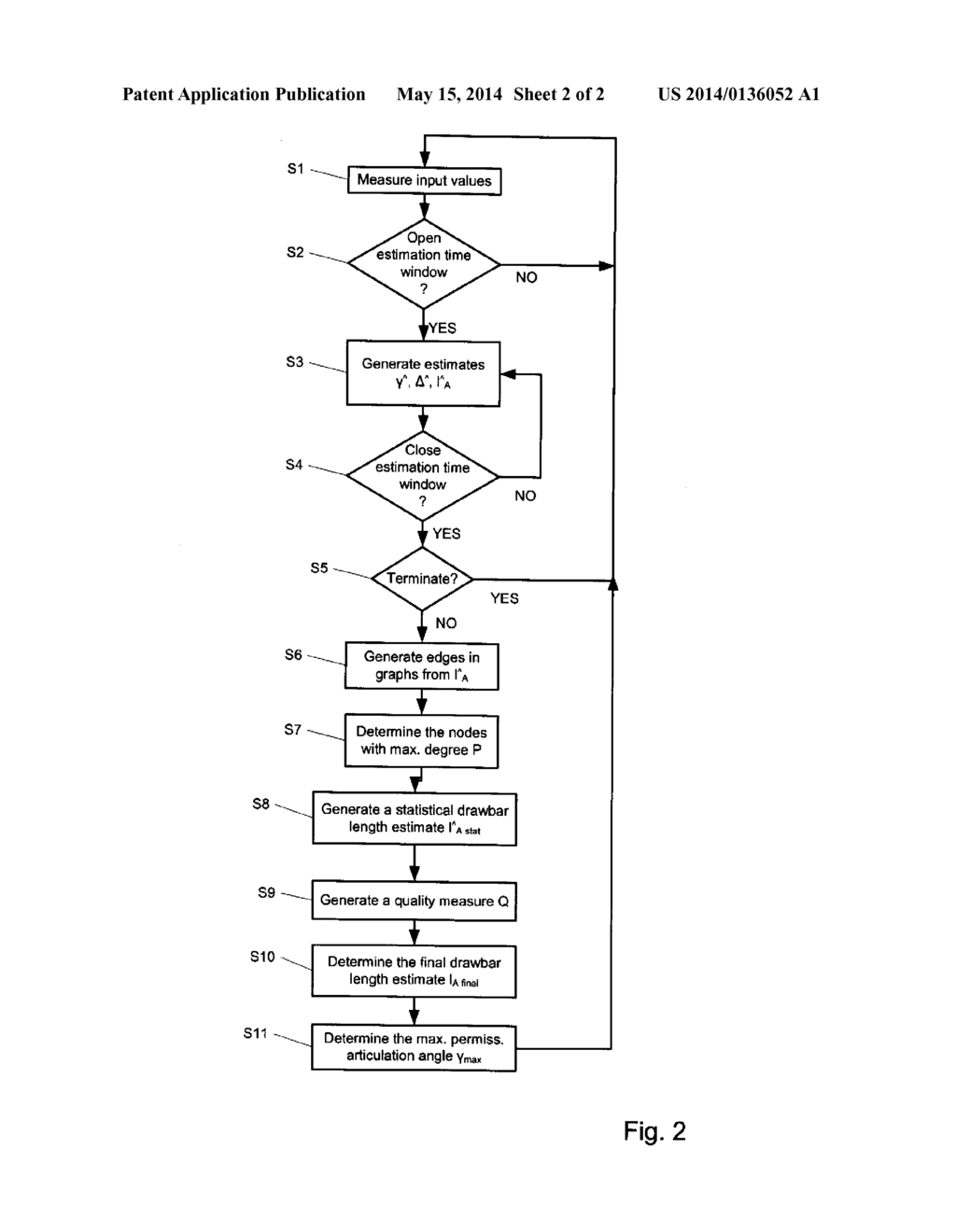 METHOD FOR DETERMINING THE DRAWBAR LENGTH OF A TRAILER OF A TRACTOR     VEHICLE - diagram, schematic, and image 03