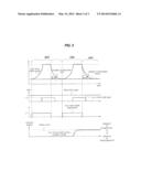 METHOD OF SEARCHING FOR TOUCH POINT OF CLUTCH diagram and image