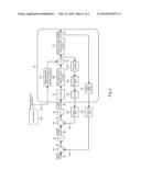 Control Strategy In Gaseous Fuel Internal Combustion Engine diagram and image