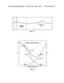 METHOD AND SYSTEM FOR PERMEABILITY CALCULATION USING PRODUCTION LOGS FOR     HORIZONTAL WELLS diagram and image