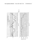 METHOD AND SYSTEM FOR PERMEABILITY CALCULATION USING PRODUCTION LOGS FOR     HORIZONTAL WELLS diagram and image