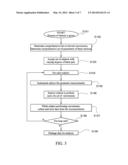 RATING A PHYSICAL CAPABILITY BY MOTION ANALYSIS diagram and image