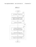 METHOD AND APPARATUS FOR CALCULATING ELECTROMAGNETIC WAVE FROM ELECTRONIC     DEVICE diagram and image