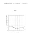 METHOD AND APPARATUS FOR CALCULATING ELECTROMAGNETIC WAVE FROM ELECTRONIC     DEVICE diagram and image