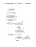 CROWD-SOURCED HARDWARE CALIBRATION diagram and image