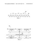 ON-CHIP SPECTRAL ANALYSIS USING ENHANCED RECURSIVE DISCRETE FOURIER     TRANSFORMS diagram and image