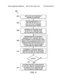 ON-CHIP SPECTRAL ANALYSIS USING ENHANCED RECURSIVE DISCRETE FOURIER     TRANSFORMS diagram and image