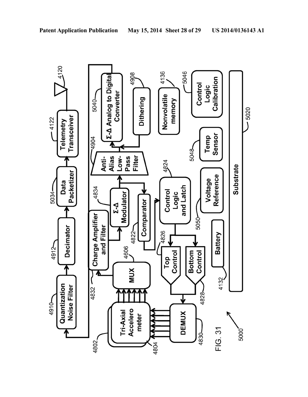 MUSCULAR-SKELETAL TRACKING SYSTEM AND METHOD - diagram, schematic, and image 29