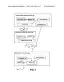 AUTOMATIC DETERMINATION OF DEVICE SPECIFIC INTEROPERABILITY diagram and image