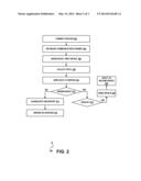 AUTOMATIC DETERMINATION OF DEVICE SPECIFIC INTEROPERABILITY diagram and image