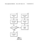 Adaptive Weighting of Geophysical Data Types in Joint Inversion diagram and image