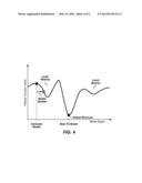 Adaptive Weighting of Geophysical Data Types in Joint Inversion diagram and image