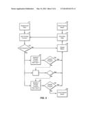 Adaptive Weighting of Geophysical Data Types in Joint Inversion diagram and image