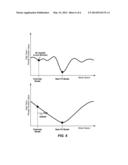 Adaptive Weighting of Geophysical Data Types in Joint Inversion diagram and image