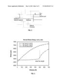 METHODS OF HYDRAULICALLY FRACTURING A SUBTERRANEAN FORMATION diagram and image