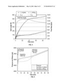 METHODS OF HYDRAULICALLY FRACTURING A SUBTERRANEAN FORMATION diagram and image