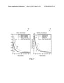 System and Method for Patient Specific Modeling of Liver Tumor Ablation diagram and image