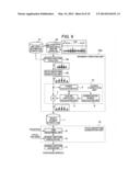 WAVEFORM PROCESSING DEVICE, WAVEFORM PROCESSING METHOD, AND WAVEFORM     PROCESSING PROGRAM diagram and image