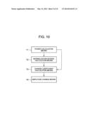 WAVEFORM PROCESSING DEVICE, WAVEFORM PROCESSING METHOD, AND WAVEFORM     PROCESSING PROGRAM diagram and image