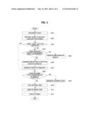 MASH-UP SERVICE GENERATION APPARATUS AND METHOD BASED ON VOICE COMMAND diagram and image