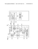 SYSTEM AND METHOD FOR ROBUST PERSONALIZATION OF SPEECH RECOGNITION diagram and image