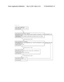 SPOKEN DIALOG SYSTEM BASED ON DUAL DIALOG MANAGEMENT USING HIERARCHICAL     DIALOG TASK LIBRARY diagram and image