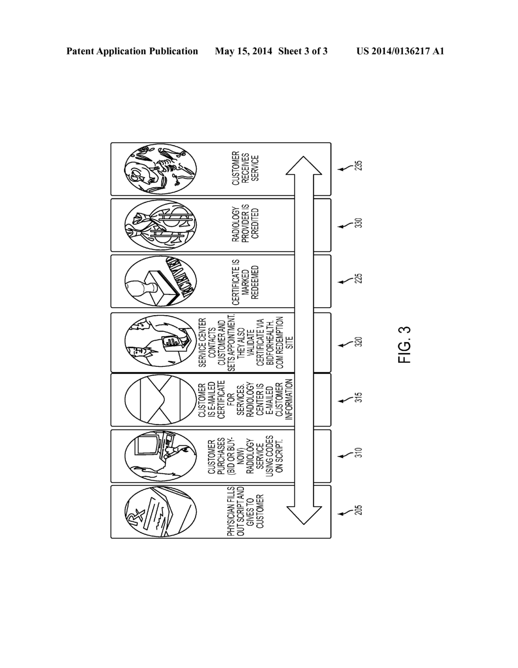 BIDDING PROCESS FOR HEALTH CARE SERVICES - diagram, schematic, and image 04