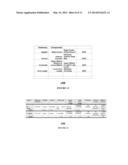 METHOD AND SYSTEM FOR PROVIDING INDEXING AND CATALOGUING OF ORTHODONTIC     RELATED TREATMENT PROFILES AND OPTIONS diagram and image