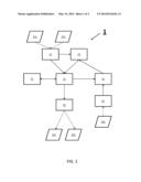 SYSTEM FOR MANAGING CARDIOVASCULAR HEALTH STATUS diagram and image