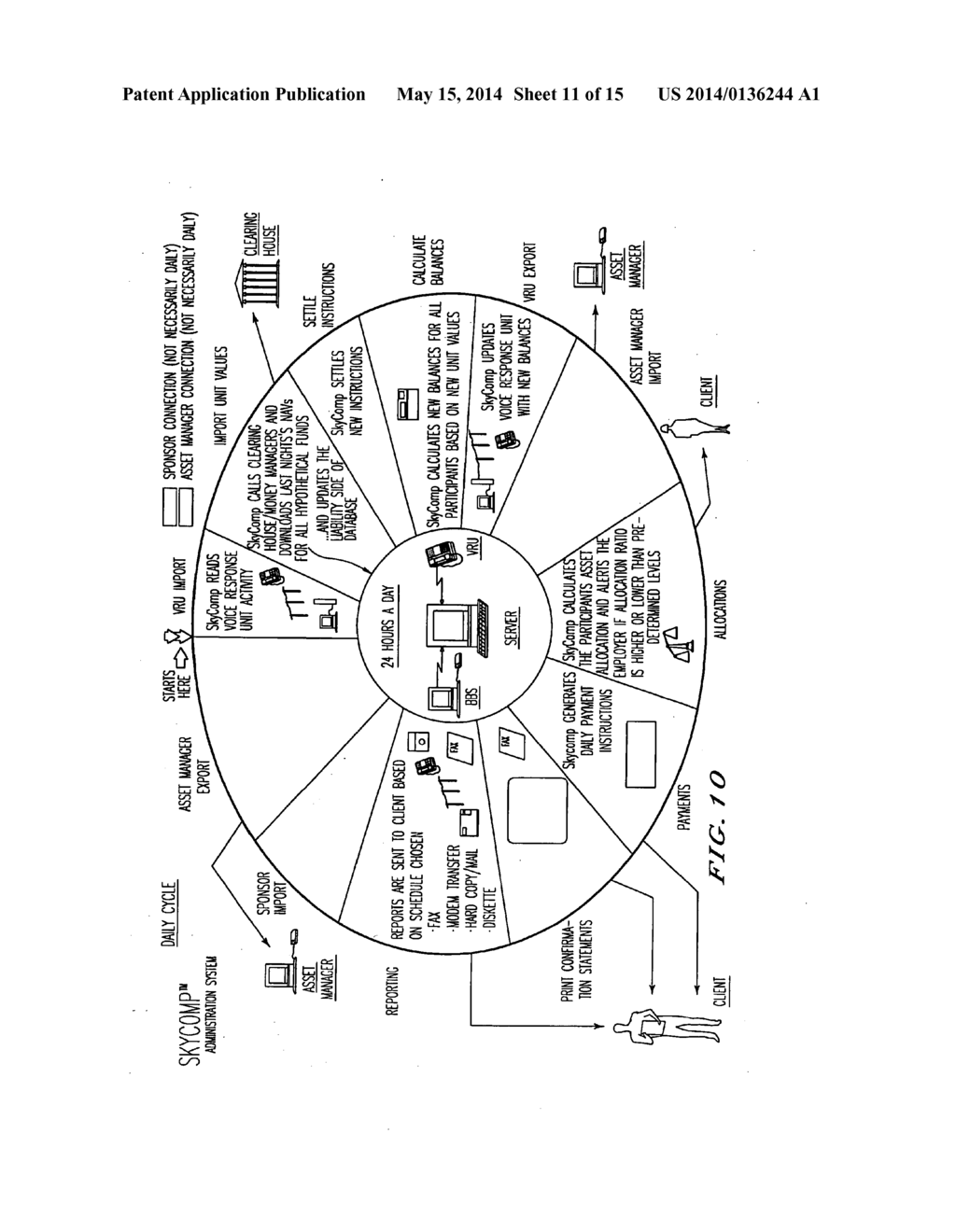 SYSTEM FOR MANAGING A STABLE VALUE PROTECTED INVESTMENT PLAN - diagram, schematic, and image 12