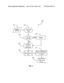 SYSTEM FOR DETERMINING PRESENCE OF AND AUTHORIZING A QUORUM TO TRANSACT     BUSINESS OVER A NETWORK diagram and image