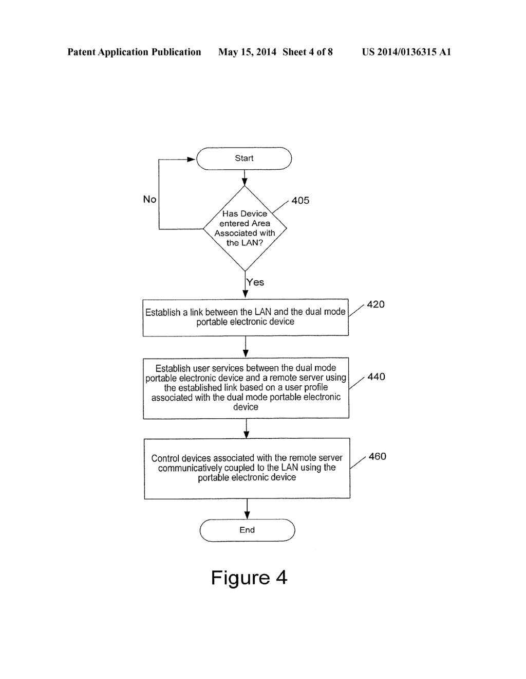 METHODS, SYSTEMS AND COMPUTER PROGRAM PRODUCTS FOR TAILORING     ADVERTISEMENTS TO A USER BASED ON ACTIONS TAKEN USING A PORTABLE     ELECTRONIC DEVICE - diagram, schematic, and image 05