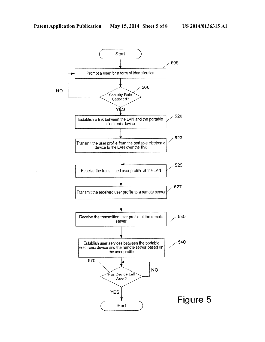 METHODS, SYSTEMS AND COMPUTER PROGRAM PRODUCTS FOR TAILORING     ADVERTISEMENTS TO A USER BASED ON ACTIONS TAKEN USING A PORTABLE     ELECTRONIC DEVICE - diagram, schematic, and image 06